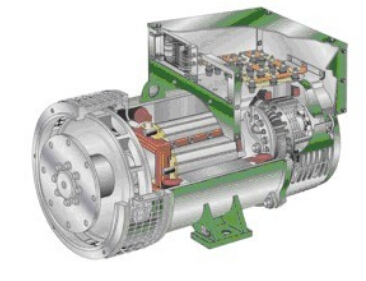 文山发电机内部结构图